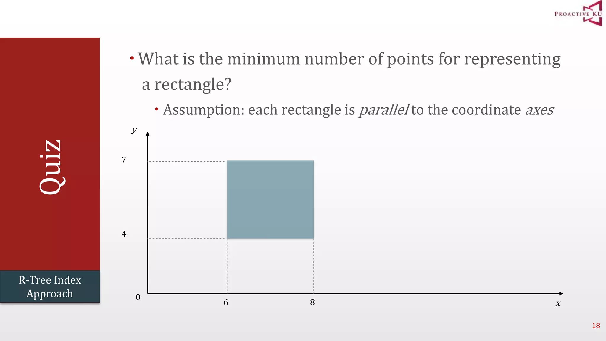 Quiz What is the minimum number of points for representing a rectangle?  Assumption: each rectangle is parallel to the coordinate axes 18 6 8 7 4 x y 0 R-Tree Index Approach 