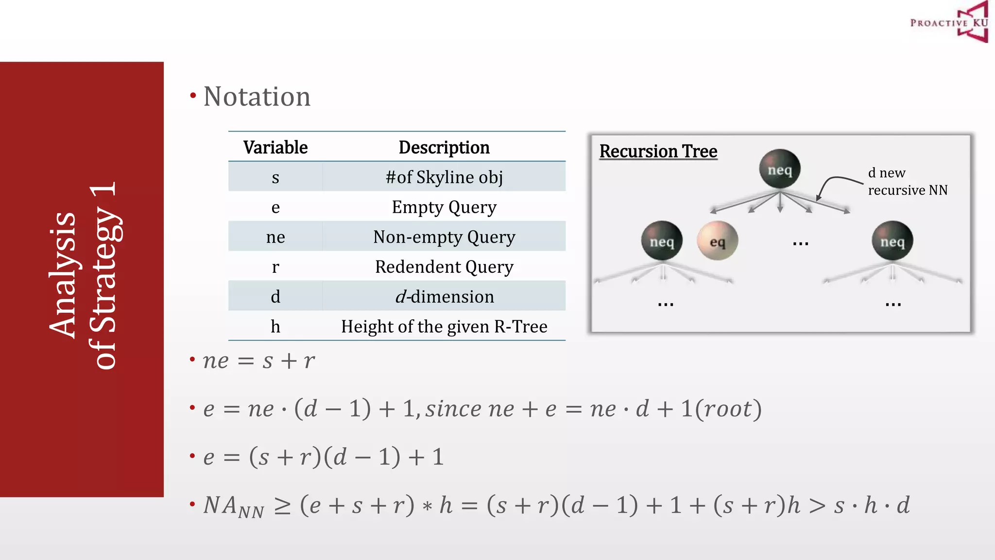 Analysis of Strategy 1  Notation Variable Description s #of Skyline obj e Empty Query ne Non-empty Query r Redendent Query d d-dimension h Height of the given R-Tree Recursion Tree … d new recursive NN … …  푛푒 = 푠 + 푟  푒 = 푛푒 ∙ 푑 − 1 + 1, 푠푖푛푐푒 푛푒 + 푒 = 푛푒 ∙ 푑 + 1(푟표표푡)  푒 = 푠 + 푟 푑 − 1 + 1  푁퐴푁푁 ≥ 푒 + 푠 + 푟 ∗ ℎ = 푠 + 푟 푑 − 1 + 1 + 푠 + 푟 ℎ > 푠 ∙ ℎ ∙ 푑 