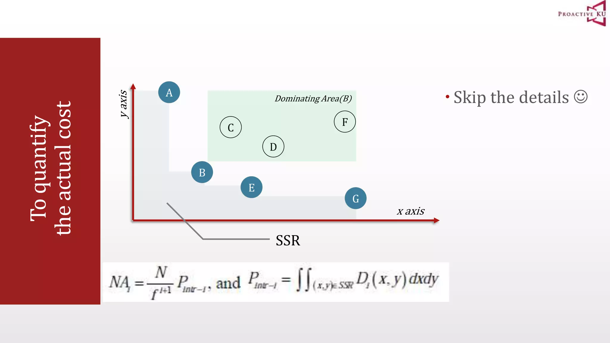 To quantify the actual cost A  Skip the details  B C Dominating Area(B) D E F x axis y axis G SSR 