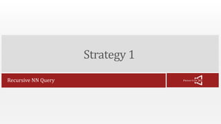 Strategy 1 
Recursive NN Query 
 
