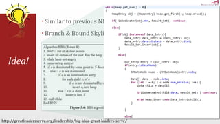 Idea! 
 Similar to previous NN Query 
 Branch & Bound Skyline (BBS) 
http://greatleadersserve.org/leadership/big-idea-great-leaders-serve/ 
 
