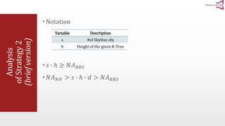 Analysis 
of Strategy 2 
(brief version) 
 Notation 
Variable Description 
s #of Skyline obj 
h Height of the given R-Tree 
 푠 ∙ ℎ ≥ 푁퐴퐵퐵푆 
 푁퐴푁푁 > 푠 ∙ ℎ ∙ 푑 > 푁퐴퐵퐵푆 
 