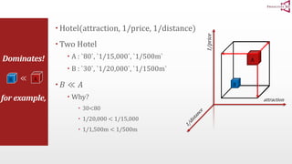  Hotel(attraction, 1/price, 1/distance) 
 Two Hotel 
 A : `80`, `1/15,000`, `1/500m` 
 B : `30`, `1/20,000`, `1/1500m` 
 퐵 ≪ 퐴 
 Why? 
 30<80 
 1/20,000 < 1/15,000 
 1/1,500m < 1/500m 
A 
1/price 
attraction 
B 
Dominates! 
≪ 
B A 
for example, 
 