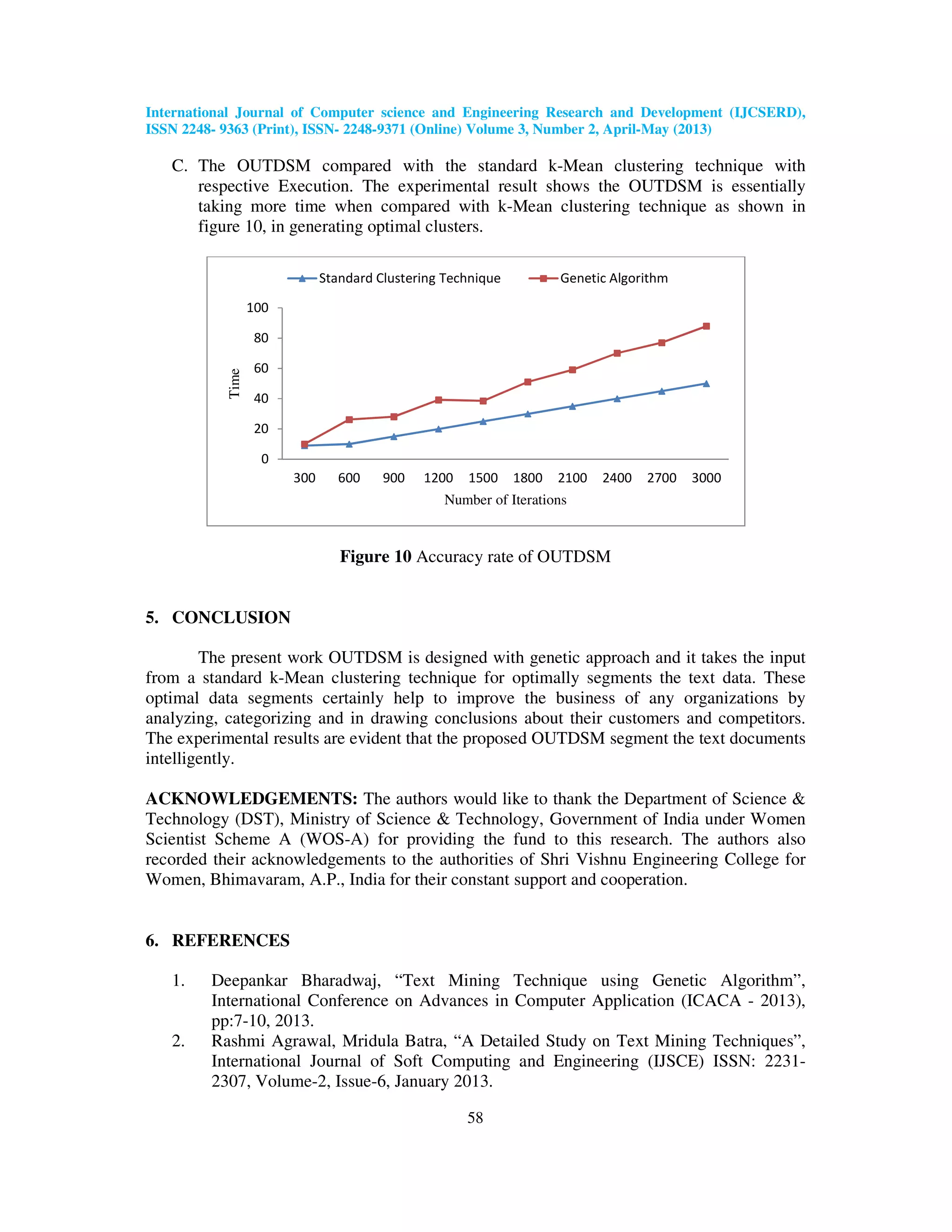International Journal of Computer science and Engineering Research and Development (IJCSERD), ISSN 2248- 9363 (Print), ISSN- 2248-9371 (Online) Volume 3, Number 2, April-May (2013) 58 C. The OUTDSM compared with the standard k-Mean clustering technique with respective Execution. The experimental result shows the OUTDSM is essentially taking more time when compared with k-Mean clustering technique as shown in figure 10, in generating optimal clusters. Figure 10 Accuracy rate of OUTDSM 5. CONCLUSION The present work OUTDSM is designed with genetic approach and it takes the input from a standard k-Mean clustering technique for optimally segments the text data. These optimal data segments certainly help to improve the business of any organizations by analyzing, categorizing and in drawing conclusions about their customers and competitors. The experimental results are evident that the proposed OUTDSM segment the text documents intelligently. ACKNOWLEDGEMENTS: The authors would like to thank the Department of Science & Technology (DST), Ministry of Science & Technology, Government of India under Women Scientist Scheme A (WOS-A) for providing the fund to this research. The authors also recorded their acknowledgements to the authorities of Shri Vishnu Engineering College for Women, Bhimavaram, A.P., India for their constant support and cooperation. 6. REFERENCES 1. Deepankar Bharadwaj, “Text Mining Technique using Genetic Algorithm”, International Conference on Advances in Computer Application (ICACA - 2013), pp:7-10, 2013. 2. Rashmi Agrawal, Mridula Batra, “A Detailed Study on Text Mining Techniques”, International Journal of Soft Computing and Engineering (IJSCE) ISSN: 2231- 2307, Volume-2, Issue-6, January 2013. 0 20 40 60 80 100 300 600 900 1200 1500 1800 2100 2400 2700 3000 Time Number of Iterations Standard Clustering Technique Genetic Algorithm 
