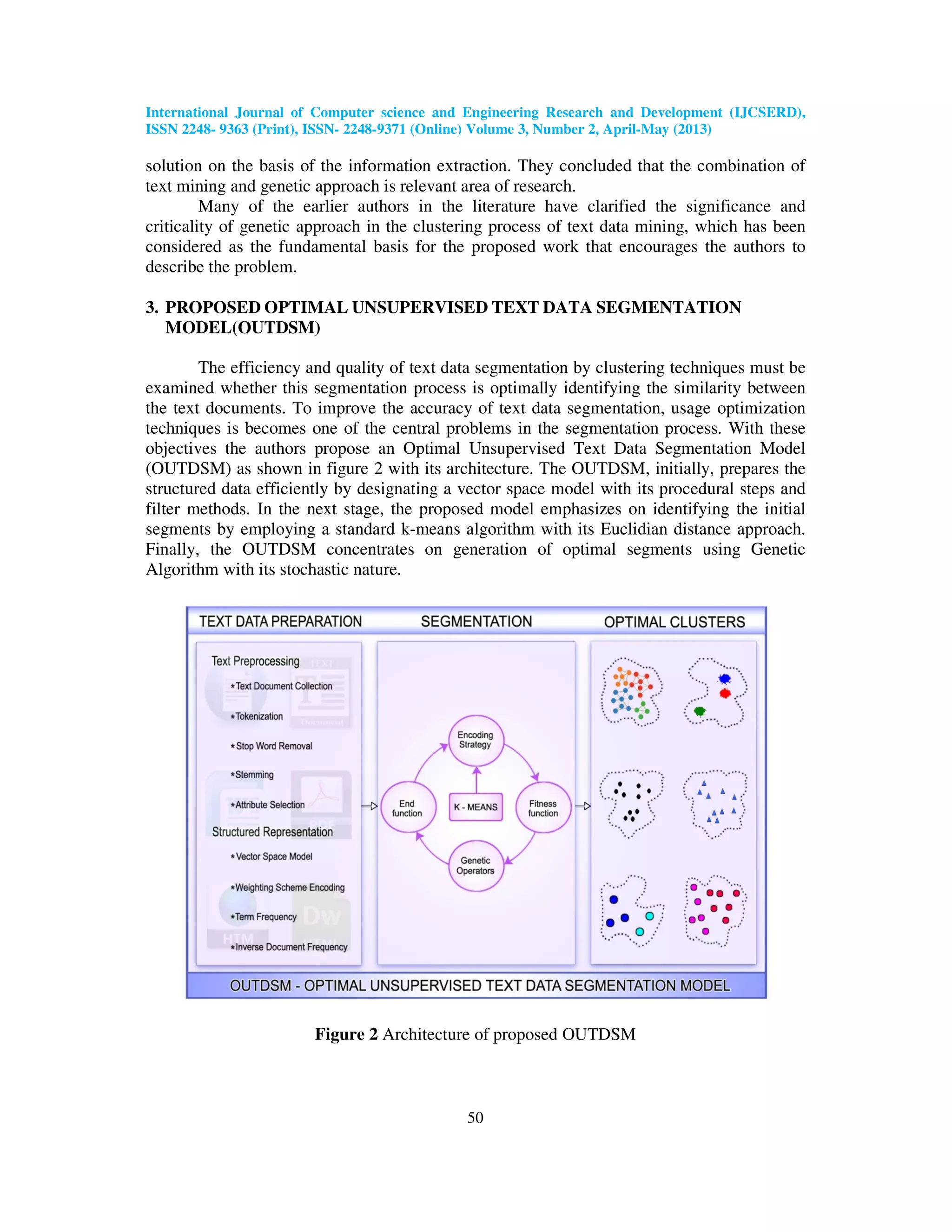 International Journal of Computer science and Engineering Research and Development (IJCSERD), ISSN 2248- 9363 (Print), ISSN- 2248-9371 (Online) Volume 3, Number 2, April-May (2013) 50 solution on the basis of the information extraction. They concluded that the combination of text mining and genetic approach is relevant area of research. Many of the earlier authors in the literature have clarified the significance and criticality of genetic approach in the clustering process of text data mining, which has been considered as the fundamental basis for the proposed work that encourages the authors to describe the problem. 3. PROPOSED OPTIMAL UNSUPERVISED TEXT DATA SEGMENTATION MODEL(OUTDSM) The efficiency and quality of text data segmentation by clustering techniques must be examined whether this segmentation process is optimally identifying the similarity between the text documents. To improve the accuracy of text data segmentation, usage optimization techniques is becomes one of the central problems in the segmentation process. With these objectives the authors propose an Optimal Unsupervised Text Data Segmentation Model (OUTDSM) as shown in figure 2 with its architecture. The OUTDSM, initially, prepares the structured data efficiently by designating a vector space model with its procedural steps and filter methods. In the next stage, the proposed model emphasizes on identifying the initial segments by employing a standard k-means algorithm with its Euclidian distance approach. Finally, the OUTDSM concentrates on generation of optimal segments using Genetic Algorithm with its stochastic nature. Figure 2 Architecture of proposed OUTDSM 