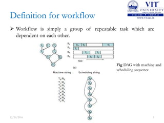 An optimized scientific workflow scheduling in cloud computing | PPTX