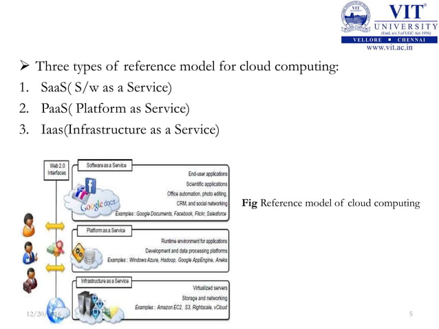 An optimized scientific workflow scheduling in cloud computing | PPTX ...