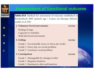 Assessment of functional outcome 
M 
M 
M 
C 
 