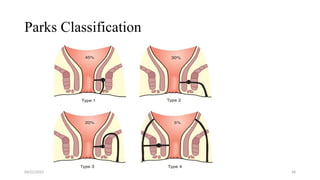 Anorectal Diseases.pptxvery interesting lecture not for anorectal ...