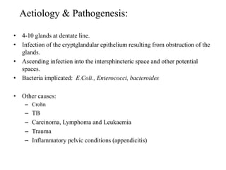 • 4-10 glands at dentate line.
• Infection of the cryptglandular epithelium resulting from obstruction of the
glands.
• Ascending infection into the intersphincteric space and other potential
spaces.
• Bacteria implicated: E.Coli., Enterococci, bacteroides
• Other causes:
– Crohn
– TB
– Carcinoma, Lymphoma and Leukaemia
– Trauma
– Inflammatory pelvic conditions (appendicitis)
Aetiology & Pathogenesis:
 