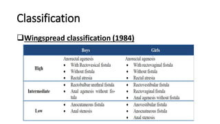 Classification
Wingspread classification (1984)
 