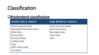 Classification
Krickenbeck classification
 