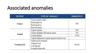 Associated anomalies
 