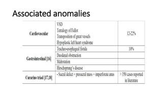 Associated anomalies
 
