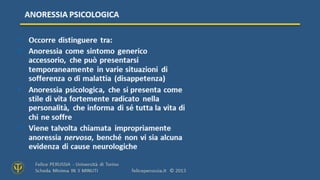 Anoressia psicologica
