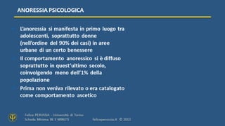 Anoressia psicologica