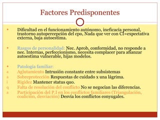 Factores Predisponentes Dificultad en el funcionamiento autónomo, ineficacia personal, trastorno autopercepción del cpo, Nada que ver con CI=expectativa externa, baja autoestima. Rasgos de personalidad:  Nec. Aprob, conformidad, no responde a nec. Internas, perfeccionismo, necesita complacer para afianzar autoestima vulnerable, hijas modelos. Patología familiar: Aglutamiento  Intrusión constante entre subsistemas Sobreprotección  Respuestas de cuidado x una lágrima. Rigidez  Mantener status quo. Falta de resolución del conflicto  No se negocian las diferencias. Participación del P.I en los conflictos familiares (Triangulación, coalición, desviación)  Desvía los conflictos conyugales. 
