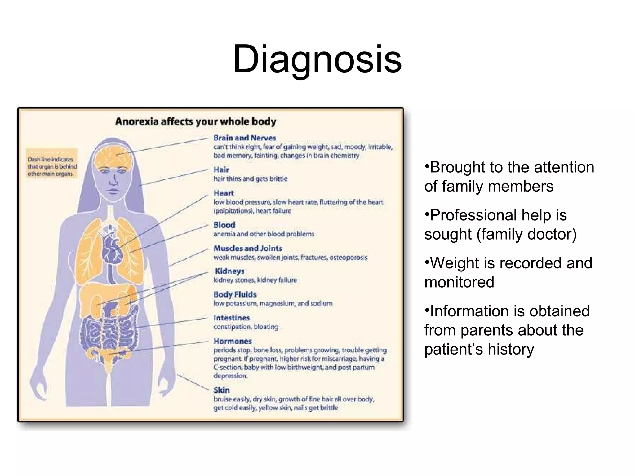 Diagnosis Brought to the attention of family members Professional help is sought (family doctor) Weight is recorded and monitored Information is obtained from parents about the patient’s history 