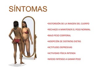 SÍNTOMAS
•DISTORSIÓN DE LA IMAGEN DEL CUERPO
•RECHAZO A MANTENER EL PESO NORMAL
•BAJO PESO CORPORAL
•ADOPCIÓN DE DISTINTAS DIETAS
•ACTITUDES DEPRESIVAS
•ACTIVIDAD FÍSICA INTENSA
•MIEDO INTENSO A GANAR PESO
 