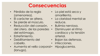 Consecuencias 
• Pérdida de la regla 
(amenorrea). 
• El carácter se altera. 
• Se pierde el músculo. 
• Reducción del corazón, 
del útero, de las paredes 
del estómago. 
• Estreñimiento. 
• Debilitamiento del 
cabello. 
• Aumenta el vello corporal 
(lanugo). 
• La piel está seca y 
amarillenta. 
• La claridad mental se 
reduce. 
• Bulimia nerviosa. 
• Disminuyen el ritmo 
cardíaco y la tensión 
arterial. 
• Bajan las defensas. 
• infecciones. 
• Hipoglucemia. 
 