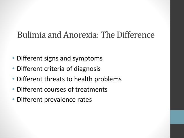 an introduction to the issue of anorexia and bulimia nervosa 2018-6-15 anorexia and bulimia: anorexia nervosa and bulimia: how to help by m duker & r slade issue 2 2003 oxford: update software. an introduction to the issue of anorexia and bulimia nervosa 2018-6-15 anorexia and bulimia: anorexia nervosa and bulimia: how to help by m duker & r slade issue 2 2003 oxford: update software.