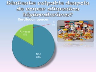 Resultados rapaces

Ás veces
17%

Non
83%

Si
0%

 