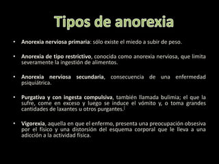 Anorexia nerviosa primaria: sólo existe el miedo a subir de peso. Anorexia de tipo restrictivo, conocida como anorexia nerviosa, que limita severamente la ingestión de alimentos.Anorexia nerviosa secundaria, consecuencia de una enfermedad psiquiátrica.Purgativa y con ingesta compulsiva, también llamada bulimia; el que la sufre, come en exceso y luego se induce el vómito y, o toma grandes cantidades de laxantes u otros purgantes.[Vigorexia, aquella en que el enfermo, presenta una preocupación obsesiva por el físico y una distorsión del esquema corporal que le lleva a una adicción a la actividad física.Tipos de anorexia