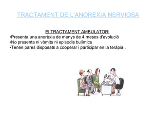 TRACTAMENT DE L’ANOREXIA NERVIOSA

                  El TRACTAMENT AMBULATORI
•Presenta una anorèxia de menys de 4 mesos d'evolució
•No presenta ni vòmits ni episodis bulímics
•Tenen pares disposats a cooperar i participar en la teràpia .
 