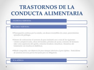 TRASTORNOS DE LA
CONDUCTA ALIMENTARIA
ANOREXIA NERVIOSA
•Preocupación continua por la comida, con deseos irresistibles de comer, presentándose
episodios de polifagia.
•Intento de contrarrestar el aumento de peso mediante uno o más de los siguientes:
vómitos autoprovocados, abuso de laxantes, períodos de ayuno, consumo de fármacos
tales como supresores del apetito, extractos tiroideos o diuréticos. Abandono del
tratamiento con insulina en diabéticos.
•Miedo a engordar, con objetivos de peso siempre inferiores al peso óptimo. Antecedente
de anorexia nerviosa previo frecuente pero no obligatorio.
BULIMIA NERVIOSA
TCA ATÍPICO
 