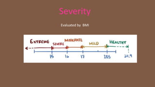Severity
Evaluated by BMI
 
