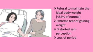 Refusal to maintain the
ideal body weight
(<85% of normal)
Extreme fear of gaining
weight
Distorted self-
perception
Loss of period
 