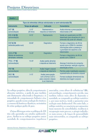 5Anorexia Nervosa: Diagnóstico e Prognóstico
Projeto Diretrizes
Associação Médica Brasileira e Conselho Federal de Medicina
No subtipo purgativo, além de comportamento
alimentar restritivo, a perda de peso também
está diretamente relacionada à frequência e à
intensidade do comportamento bulímico e/ou
purgativo, quando ocorre a indução de vômitos e
o consumo de laxativos e diuréticos, na tentativa
de evitar qualquer ganho de peso.
Outras diferenças entre os subtipos de AN
têm sido apontadas em estudos epidemioló-
gicos. Atribui-se ao subtipo purgativo maior
variedade de comportamentos impulsivos
associados, como abuso de substâncias13
(B),
automutilação, comportamento suicida, mas
também índices mais altos de depressão e
ansiedade, se comparado ao subtipo restritivo
e, por esses motivos, tende a apresentar uma
evolução mais desfavorável. Por outro lado, o
subtipo restritivo se caracteriza por apresentar
taxas menores de comorbidades, tendência à
recuperação mais precoce, a atingir indivídu-
os mais jovens e de traços de personalidade
mais introvertidos, se comparado ao subtipo
purgativo.
Quadro 1
Instrumento
EAT3,4
(B)
(autoavaliação)
EDE-Q5
(A)6
(B)
(autoavaliação)
EDE5
(A)7
(B)
(entrevista padrão-ouro)
SCID-I/P8
(B)
Módulo de transtornos
alimentares -entrevista
TFEQ - R8,9
(B)
(autoavaliação)
FRS10
(B)
(autoavaliação)
BSQ11
(B)
(autoavaliação)
Indicação
Rastreamento e
resposta ao tratamento
Rastreamento
Diagnóstico
Diagnóstico
Avaliar padrão alimentar
e resposta ao tratamento
Avaliar imagem corporal
e resposta ao tratamento
Avaliar preocupação
com a forma e com o
peso corporal e respos-
ta ao tratamento
Comentários
Avalia sintomas e preocupações
relacionadas à AN
Versão em questionário do EDE,
desenhado para situações em que a
entrevista não pode ser utilizada
Fornece o diagnóstico de AN de
acordo com o DSM-IV e também
informações sobre a presença e
a gravidade dos aspectos a ela
relacionados
Fornece o diagnóstico de AN de
acordo com o DSM-IV
Abrange 3 domínios do comporta-
mento alimentar: restrição cognitiva,
desinibição e fome
Permite avaliar insatisfação corporal e
superestimativa do tamanho corporal
Fornece avaliação dimensional dos
distúrbios da imagem corporal
Tempo de aplicação
5-10’
(26 itens)
8-10’
30-60’
15-20’
15-20’
5’
5-10’
Tipos de entrevistas clínicas estruturadas ou semi-estruturadas1
(D).
 