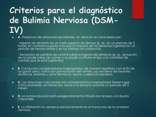 Criterios para el diagnóstico
de Bulimia Nerviosa (DSMIV)


A. Presencia de atracones recurrentes. Un atracón se caracteriza por:
- Ingesta de alimento en un corto espacio de tiempo (p. ej., en un período de 2
horas) en cantidad superior a la que la mayoría de las personas ingerirían en un
período de tiempo similar y en las mismas circunstancias.
- Sensación de pérdida de control sobre la ingesta del alimento (p. ej., sensación
de no poder parar de comer o no poder controlar el tipo o la cantidad de
comida que se está ingiriendo)



B. Conductas compensatorias inapropiadas, de manera repetida, con el fin de
no ganar peso, como son provocación del vómito; uso excesivo de laxantes,
diuréticos, enemas u otros fármacos; ayuno, y ejercicio excesivo.



C. Los atracones y las conductas compensatorias inapropiadas tienen lugar,
como promedio, al menos dos veces a la semana durante un período de 3
meses.



D. La autoevaluación está exageradamente influida por el peso y la silueta
corporales.



E. La alteración no aparece exclusivamente en el transcurso de la anorexia
nerviosa.

 