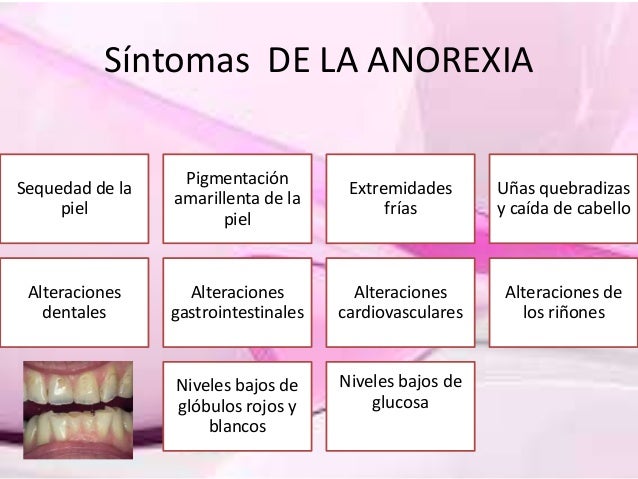Anorexia y bulimia Anorexia y bulimia