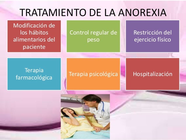Anorexia y bulimia Anorexia y bulimia