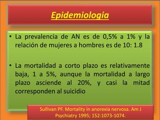 Epidemiologia
• La prevalencia de AN es de 0,5% a 1% y la
relación de mujeres a hombres es de 10: 1.8
• La mortalidad a corto plazo es relativamente
baja, 1 a 5%, aunque la mortalidad a largo
plazo asciende al 20%, y casi la mitad
corresponden al suicidio
Sullivan PF. Mortality in anorexia nervosa. Am J
Psychiatry 1995; 152:1073-1074.
 