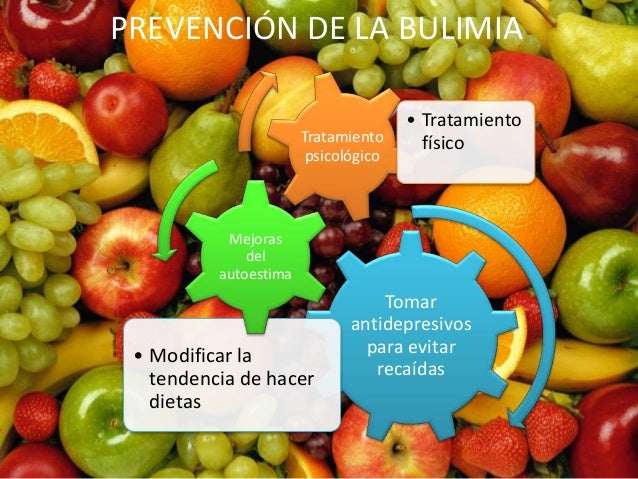 Anorexia y bulimia diapositivas Anorexia y bulimia diapositivas