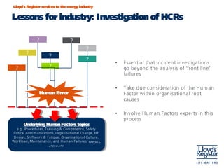 Human factors-related causes of hydrocarbon release on offshore ...