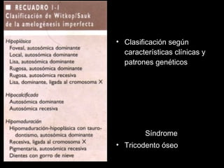 • Clasificación según 
características clínicas y 
patrones genéticos 
Síndrome 
• Tricodento óseo 
 