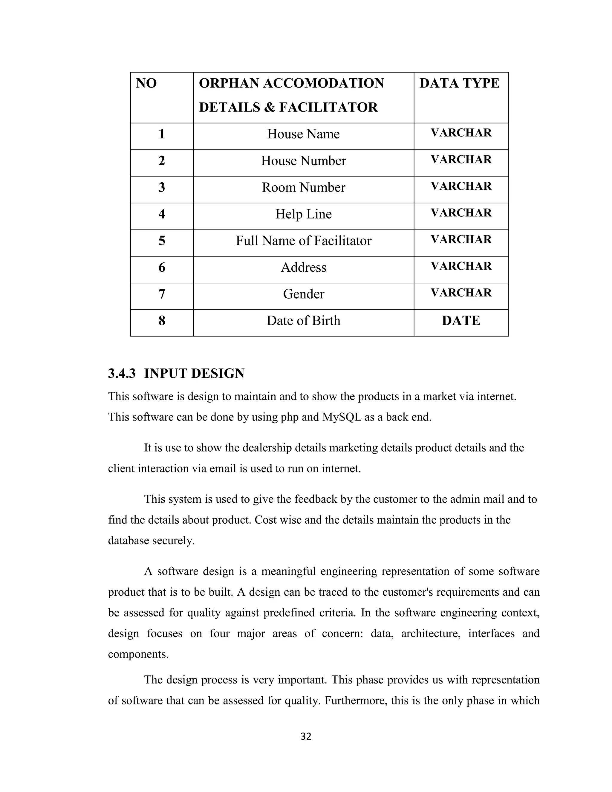 32
NO ORPHAN ACCOMODATION
DETAILS & FACILITATOR
DATA TYPE
1 House Name VARCHAR
2 House Number VARCHAR
3 Room Number VARCHAR
4 Help Line VARCHAR
5 Full Name of Facilitator VARCHAR
6 Address VARCHAR
7 Gender VARCHAR
8 Date of Birth DATE
3.4.3 INPUT DESIGN
This software is design to maintain and to show the products in a market via internet.
This software can be done by using php and MySQL as a back end.
It is use to show the dealership details marketing details product details and the
client interaction via email is used to run on internet.
This system is used to give the feedback by the customer to the admin mail and to
find the details about product. Cost wise and the details maintain the products in the
database securely.
A software design is a meaningful engineering representation of some software
product that is to be built. A design can be traced to the customer's requirements and can
be assessed for quality against predefined criteria. In the software engineering context,
design focuses on four major areas of concern: data, architecture, interfaces and
components.
The design process is very important. This phase provides us with representation
of software that can be assessed for quality. Furthermore, this is the only phase in which
 