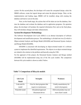 An orphanage home management system eek | PDF