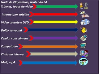 Nada de Playstation, Nintendo 64
X boxes, Jogos de vídeo

Internet por satélite

Vídeo cassete e DVD

Dolby surround

Celular com câmera

Computador

Chats na internet

Mp3, mp4.
 