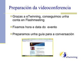 Grazas a eTwinning, conseguimos unha conta en Flashmeeting Fixamos hora e data do  evento Preparamos unha guía para a conversación Preparación da videoconferencia 