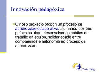 O noso proxecto propón un proceso de  aprendizaxe colaborativa : alumnado dos tres países colabora desenvolvendo hábitos de traballo en equipo, solidariedade entre compañeiros e autonomía no proceso de aprendizaxe  Innovación pedagóxica 