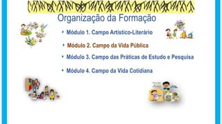 ANOS INICIAIS FORM.CAMPO VIDA PÚBLICA III PRONTO.pptx