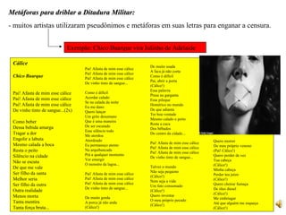 Metáforas para driblar a Ditadura Militar: - muitos artistas utilizaram pseudônimos e metáforas em suas letras para enganar a censura. Exemplo: Chico Buarque vira Julinho de Adelaide Cálice Chico Buarque Pai! Afasta de mim esse cálice Pai! Afasta de mim esse cálice Pai! Afasta de mim esse cálice De vinho tinto de sangue...(2x) Como beber Dessa bebida amarga Tragar a dor Engolir a labuta Mesmo calada a boca Resta o peito Silêncio na cidade Não se escuta De que me vale Ser filho da santa Melhor seria Ser filho da outra Outra realidade Menos morta Tanta mentira Tanta força bruta... Pai! Afasta de mim esse cálice Pai! Afasta de mim esse cálice Pai! Afasta de mim esse cálice De vinho tinto de sangue... Como é difícil Acordar calado Se na calada da noite Eu me dano Quero lançar Um grito desumano Que é uma maneira De ser escutado Esse silêncio todo Me atordoa Atordoado Eu permaneço atento Na arquibancada Prá a qualquer momento Ver emergir O monstro da lagoa... Pai! Afasta de mim esse cálice Pai! Afasta de mim esse cálice Pai! Afasta de mim esse cálice De vinho tinto de sangue... De muito gorda A porca já não anda (Cálice!) De muito usada A faca já não corta Como é difícil Pai, abrir a porta (Cálice!) Essa palavra Presa na garganta Esse pileque Homérico no mundo De que adianta Ter boa vontade Mesmo calado o peito Resta a cuca Dos bêbados Do centro da cidade... Pai! Afasta de mim esse cálice Pai! Afasta de mim esse cálice Pai! Afasta de mim esse cálice De vinho tinto de sangue... Talvez o mundo Não seja pequeno (Cálice!) Nem seja a vida Um fato consumado (Cálice!) Quero inventar O meu próprio pecado (Cálice!) Quero morrer Do meu próprio veneno (Pai! Cálice!) Quero perder de vez Tua cabeça (Cálice!) Minha cabeça Perder teu juízo (Cálice!) Quero cheirar fumaça De óleo diesel (Cálice!) Me embriagar Até que alguém me esqueça (Cálice!) 