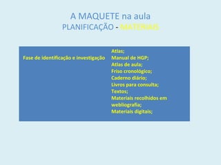 A MAQUETE na aula
PLANIFICAÇÃO - MATERIAIS
Fase de identificação e investigação
Atlas;
Manual de HGP;
Atlas de aula;
Friso cronológico;
Caderno diário;
Livros para consulta;
Textos;
Materiais recolhidos em
webliografia;
Materiais digitais;
 