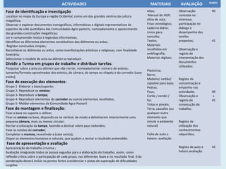 ACTIVIDADES MATERIAIS AVALIAÇÃO TEMPO
Fase de identificação e investigação
Localizar no mapa da Europa a região Ocidental, como um dos grandes centros da cultura
megalítica;
Observar e explorar documentos iconográficos, informáticos e digitais representativos de
aspectos da vida quotidiana das Comunidades Agro-pastoris, nomeadamente o aparecimento
das grandes construções megalíticas;
Ler e compreender textos e legendas informativas;
Identificar os diferentes elementos constitutivos dos dólmenes ou antas;
Registar conclusões simples;
Reconhecer os dólmenes ou antas, como manifestações artísticas e religiosas, com finalidade
funerária;
Seleccionar o modelo de anta ou dólmen a reproduzir.
Dividir a Turma em grupos de trabalho e distribuir tarefas:
Pesquisar sobre a anta ou dólmen que vão recriar, nomeadamente: número de esteios;
tamanho/formato aproximados dos esteios, da câmara, da tampa ou chapéu e do corredor (caso
exista);
Fase de execução dos elementos:
Grupo 1- Elaborar a base/suporte;
Grupo 2- Reproduzir os esteios;
Grupo 3- Reproduzir a tampa;
Grupo 4- Reproduzir elementos do corredor ou outros elementos recolhidos;
Grupo 5- Moldar elementos da Comunidade Agro-Pastoril
Fase de montagem e finalização:
Fixar a base no suporte a utilizar;
Fixar os esteios na base, dispondo-os na vertical, de modo a delimitarem interiormente uma
pequena câmara, mais ou menos circular;
Recriar a colocação da tampa, fazendo-a deslizar sobre paus redondos;
Fixar os esteios do corredor;
Completar a mamoa, revestindo-a (caso exista);
Dispor os elementos humanos e naturais, que ajudam a recriar o resultado pretendido.
Fase de apresentação e avaliação
Apresentação do trabalho à turma ;
Avaliação integrando todos os passos seguidos para a elaboração do trabalho, assim, como
reflexão crítica sobre a participação de cada grupo, nas diferentes fases e no resultado final. Esta
ponderação deverá incluir os pontos fortes a evidenciar e pistas de superação de dificuldades
surgidas.
Atlas;
Manual de HGP;
Atlas de aula;
Friso cronológico;
Caderno diário;
Livros para
consulta;
Textos;
Materiais
recolhidos em
webliografia;
Materiais digitais;
Plasticina;
Barro;
Madeira/ cartão/
capaline para base;
Pedras;
Paus;
Corda / cordel /
fio;
Tintas e pincéis;
Terra, cascalho (ou
qualquer outro
elemento que
simule o ambiente
natural)
Ficha de auto e
hetero- avaliação
Observação
centrada no
interesse,
participação no
diálogo e
desempenho das
tarefas
propostas;
Observação e
registo da
interpretação dos
documentos
utilizados;
Registo da
concentração e
empenho nas
actividades
Observação e
registo da
consecução do
trabalho;
Registo da
utilização dos
conhecimentos
adquiridos;
Registo de auto e
hetero avaliação
90
45
90
+
45
45
 