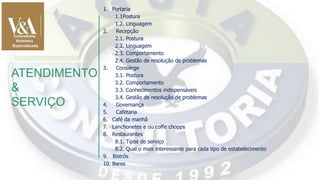 1. Portaria
1.1Postura
1.2. Linguagem
2. Recepção
2.1. Postura
2.2. Linguagem
2.3. Comportamento
2.4. Gestão de resolução de problemas
3. Consièrge
3.1. Postura
3.2. Comportamento
3.3. Conhecimentos indispensáveis
3.4. Gestão de resolução de problemas
4. Governança
5. Cafetaria
6. Café da manhã
7. Lanchonetes e ou coffe chopps
8. Restaurantes
8.1. Tipos de serviço
8.2. Qual o mais interessante para cada tipo de estabelecimento
9. Bistrôs
10. Bares
ATENDIMENTO
&
SERVIÇO
 