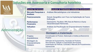 Soluções em Assessoria e Consultoria hoteleira
Opções de serviços Estudos de Viabilidade e Análises Econômicas
Mercado Pesquisas e
Análises
Análises Mercadológicas e de Indicadores
Posicionamento Estudo Geográfico com Foco na Implantação da Futura
Edificação
Performance
Financeira
Desempenho, Pay-Back, IRR (Taxa de Retorno) e Equity
Value(Valorização Patrimonial);
Valluation Análises de Precificação do Empreendimento Hoteleiro
Administração
Montagem e Implantação
Projetos
Arquitetônicos
Conceituação do Produto, Elaboração e Análise profissional de
Projetos
Montagem do
Empreendimento
Hoteleiro
Definição de Equipamentos. Aquisição de Produtos
Recrutamento, Seleção e Capacitação das Equipes
Implantação de Políticas, Controles e Manuais de Procedimentos
Operacionais
 